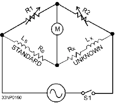 Figure 1-8.—Inductance bridge.