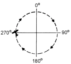 Figure 1-18.—Reflected signal strength.