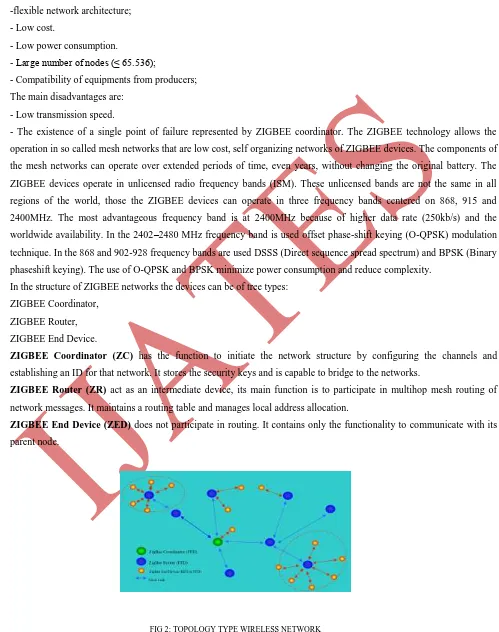 FIG 2: TOPOLOGY TYPE WIRELESS NETWORK 