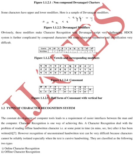 Figure 1.1.2.1 : Non compound Devanagari Charters 