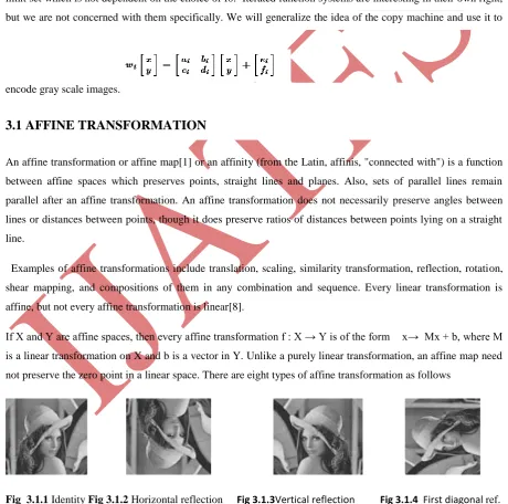 Fig  3.1.1 Identity Fig 3.1.2 Horizontal reflection     Fig 3.1.3Vertical reflection          Fig 3.1.4  First diagonal ref