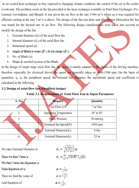 Table 3.1 Requirement of Axial Flow Fan & Input Parameter 
