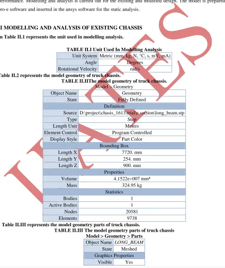 TABLE II.I Unit Used In Modelling Analysis Unit System Metric (mm, kg, N, °C, s, mV, mA) 