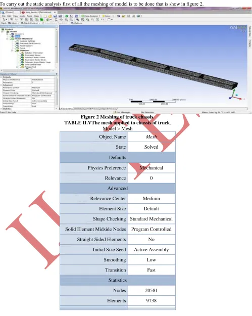 Figure 2 Meshing of truck chassis. TABLE II.VThe mesh applied to chassis of truck