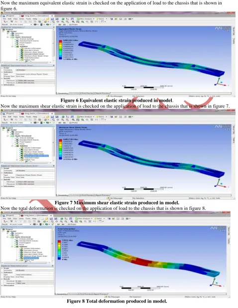 Figure 6 Equivalent elastic strain produced in model. Now the maximum shear elastic strain is checked on the application of load to the chassis that is shown in figure 7