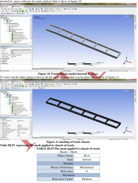 Figure 10 Truck chassis model inserted in ansys. To carry out the static analysis first of all the meshing of model is to be done that is show in figure 11