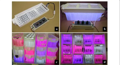 Table 1 3D printer parameter for vessels, lid and LED strips holder