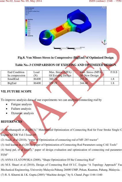 Table No.-3 COMPARISION OF EXISTING AND OPTIMIZED DESIGN  