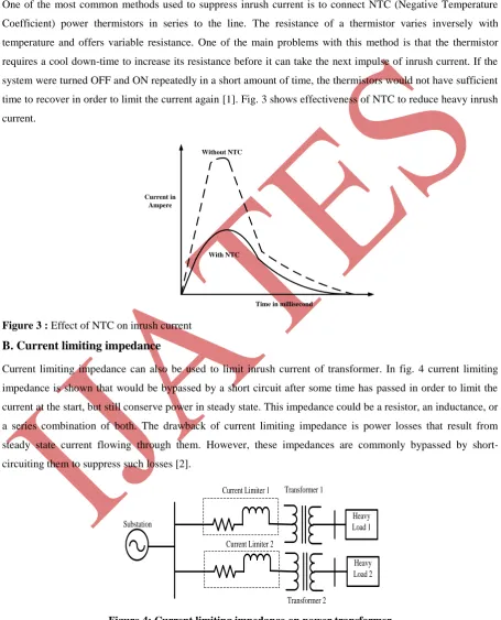 Figure 4: Current limiting impedance on power transformer 