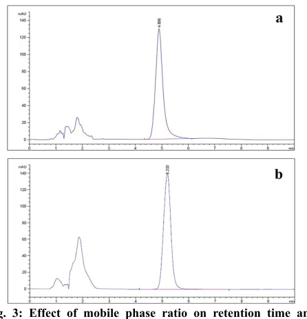TABLE 3: STABILITY OF FREEZE-THAWED RIFAXIMIN-SPIKED SERUM SAMPLES