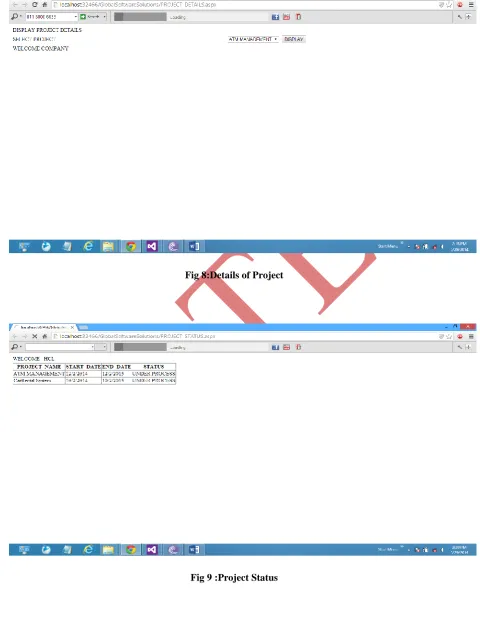 Fig 9 :Project Status 