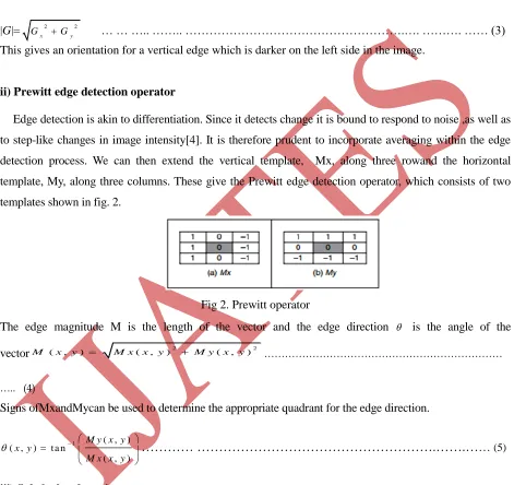 Fig 2. Prewitt operator 