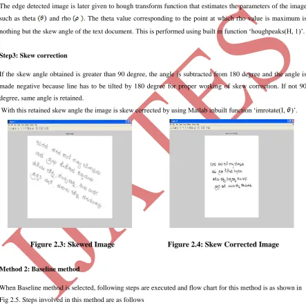 Fig 2.5. Steps involved in this method are as follows 