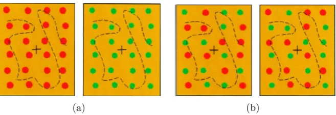 Fig. 3 From Kovács et al. [2] ©(1996) National Academy of Sciences, USA. a Learned images in mon-key-text rivalry experiment