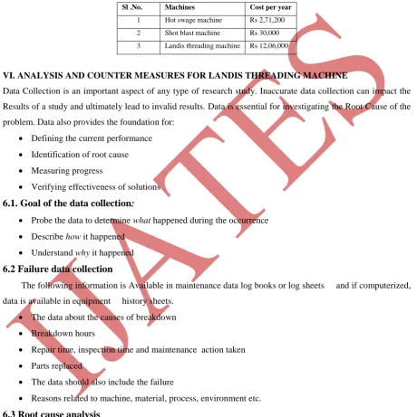 Table 6: Production losses for different machines 