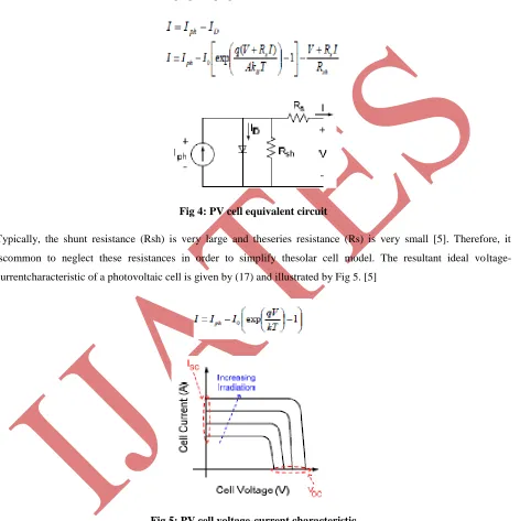 Fig 4: PV cell equivalent circuit 