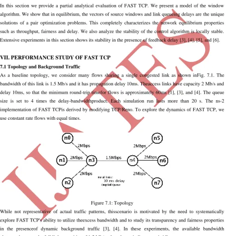 Figure 7.1: Topology 