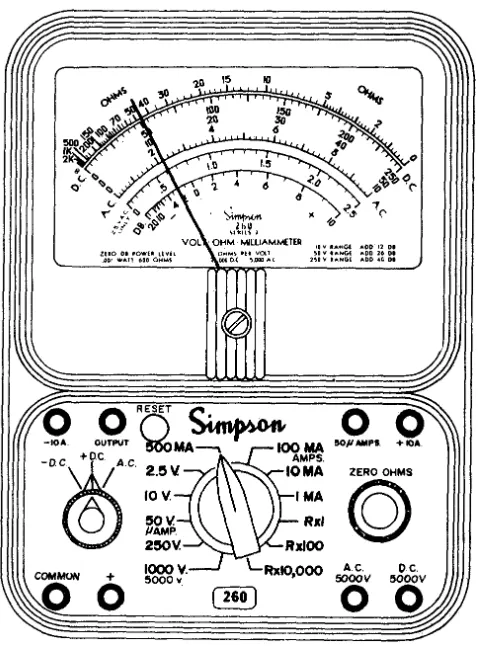Figure 1-2.—Simpson 260 multimeter.