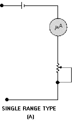 Figure 1-10A.—Basic ohmmeter circuits.