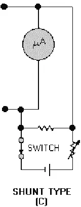 Figure 1-10B.—Basic ohmmeter circuits.