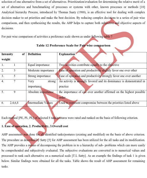 Table 12 Preference Scale for Pair wise comparison 