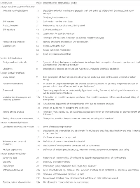 Table 2 Recommended content of statistical analysis plans for observational studies