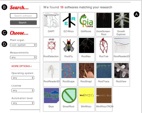 Figure 1 Main search page of the plant-image-analysis.org website.(B) Users can browse through the software solutions (A), make a free search, or use pre-defined search criteria (C)