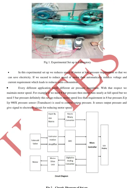 Fig 2.   Circuit  Diagram of Set up 