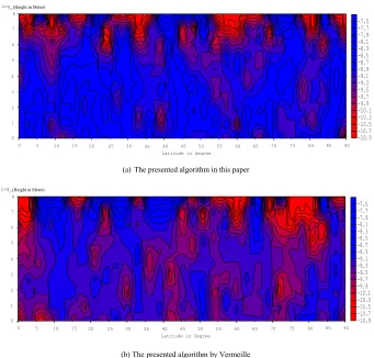 Fig. 5. Contour map of log10 |�B|, �B in seconds, if the error is less than −12.1, it is set to −12.1.