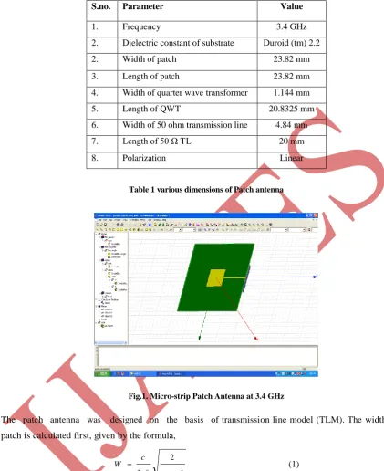 Table 1 various dimensions of Patch antenna 