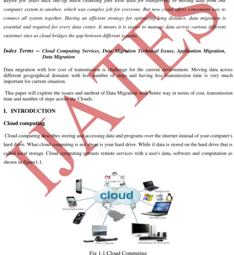 Fig 1.1:Cloud Computing 