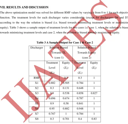 Table 3 A Sample Output for Case 1 & Case 2 