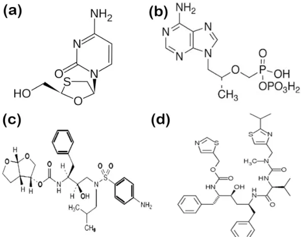 Fig. 1: Chemical structures of analytes.