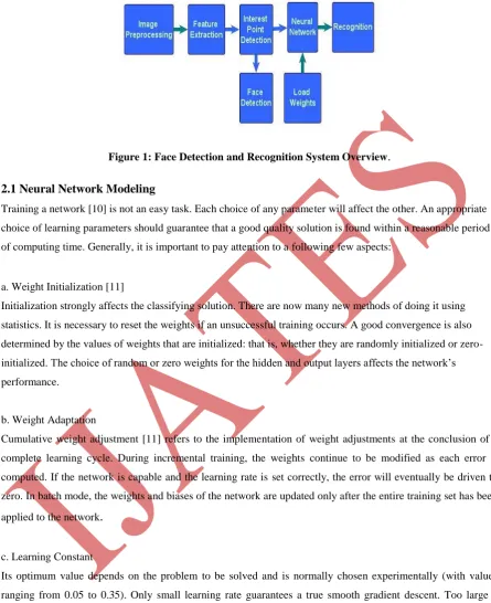 Figure 1: Face Detection and Recognition System Overview. 