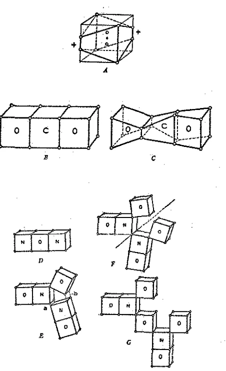 Figure 13. Lewis' tetrahedrai atom with close-paired electrons (14).