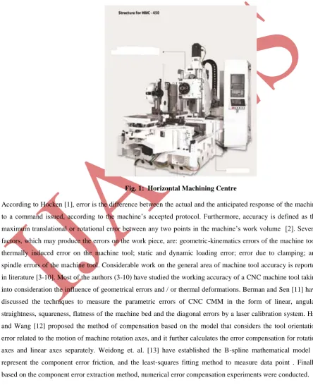 Fig. 1:  Horizontal Machining Centre 