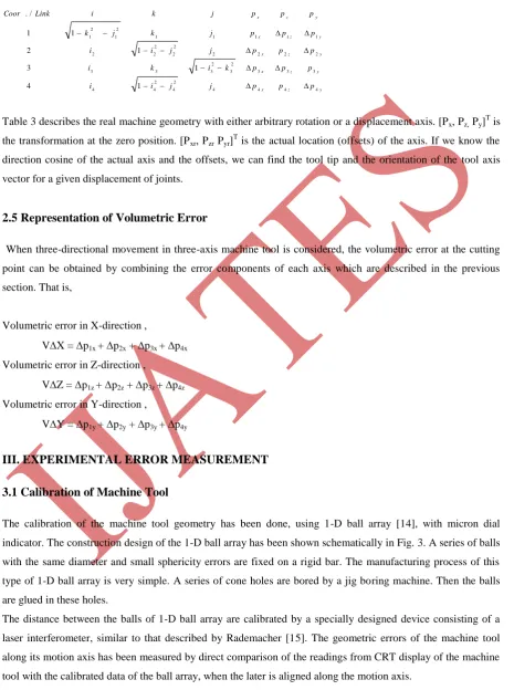 Table 3 describes the real machine geometry with either arbitrary rotation or a displacement axis
