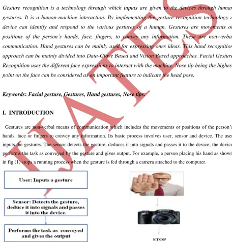 Fig 1: The process of gesture recognition.  