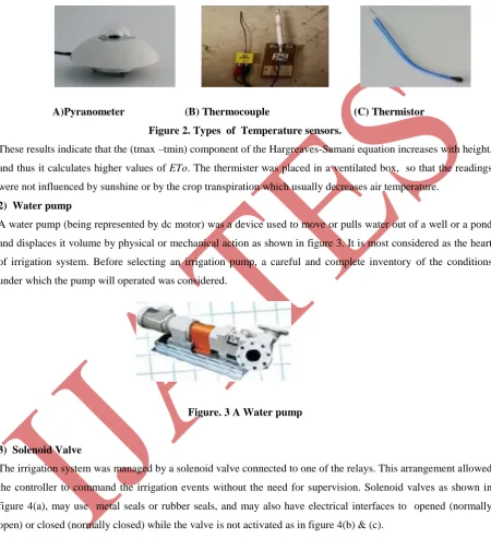 Figure 2. Types  of  Temperature sensors. 