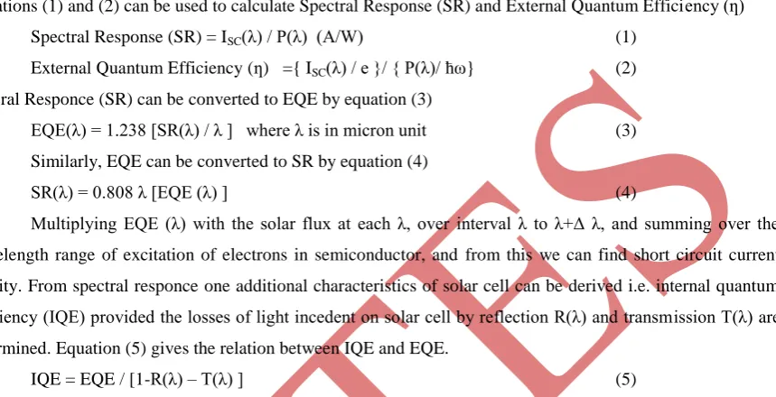 TABLE 1: Equipments required for performance of experiment 