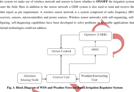 Fig. 1: Block Diagram of WSN and Weather Forecast Based Irrigation Regulator System                  