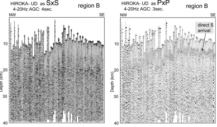 Fig. 2.Examples of NMO sections. The section is indicated at one of the stations for each region
