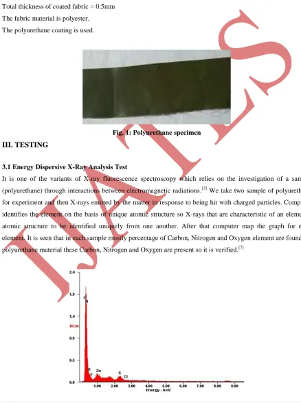 Fig. 1: Polyurethane specimen 