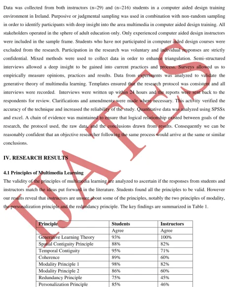 Table 1: Analysis Of Principles Of Multimedia Learning 