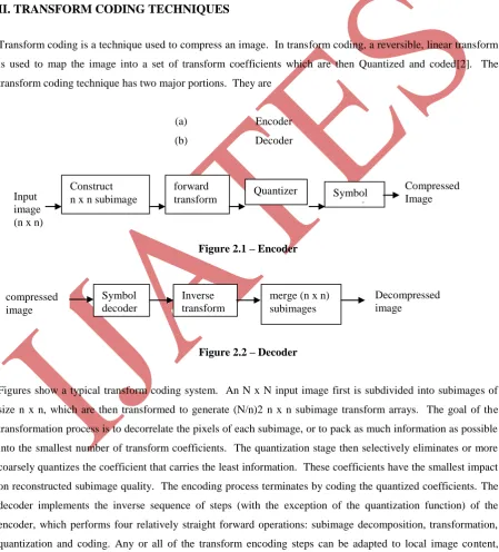 Figure 2.1 – Encoder 