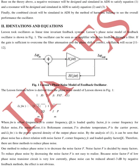 Fig. 1 Leeson’s Phase Noise Model of Feedback Oscillator. 