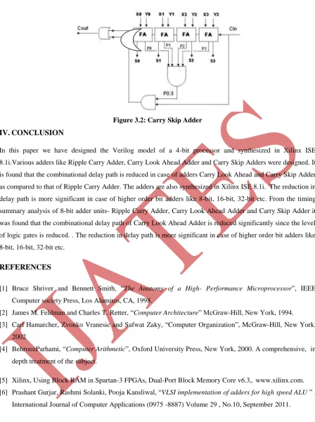 Figure 3.2: Carry Skip Adder 