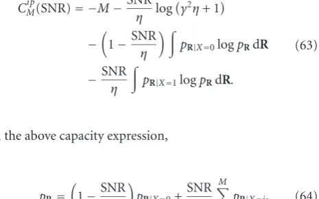 Figure 7 −in which no phase modulation is used, and the receiver em-ploys energy detection (power limit isbit energy decreases with decreasing spectral etherefore the minimum bit energy is achieved at zero spec-tral eenergy and wideband slope values, respe