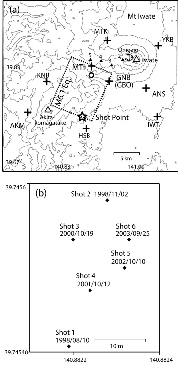 Fig. 1. (a) Seismic and volcanic activities around Iwate volcano. Epicen-ters of volcano tectonic earthquakes and low-frequency earthquakes areindicated by gray circles and dark grey stars, respectively