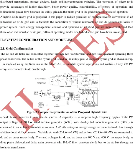 Fig. 1. A Compact Representation of the Proposed Hybrid Grid 